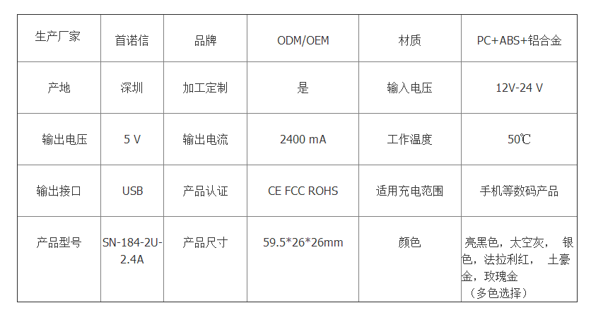 SN-184-2.4A產(chǎn)品信息