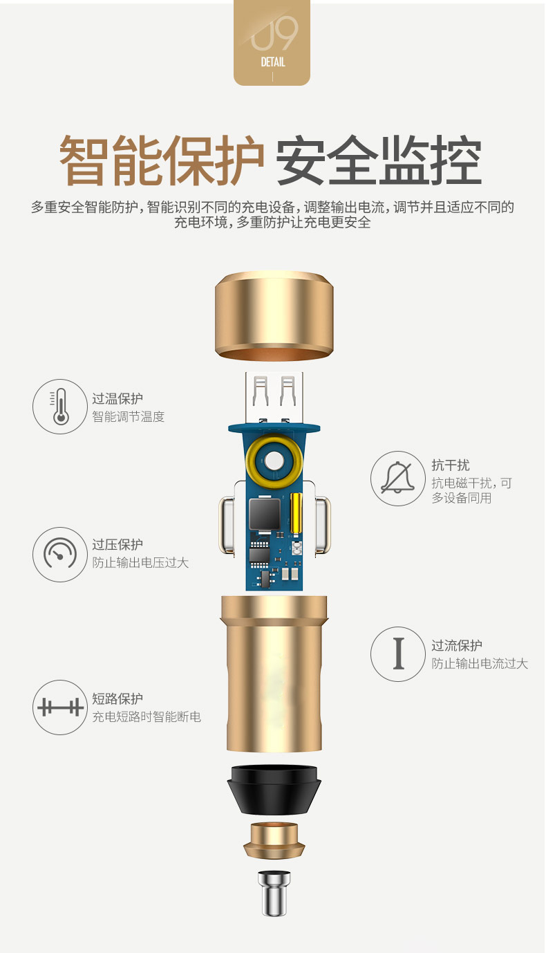 首諾信電子車充