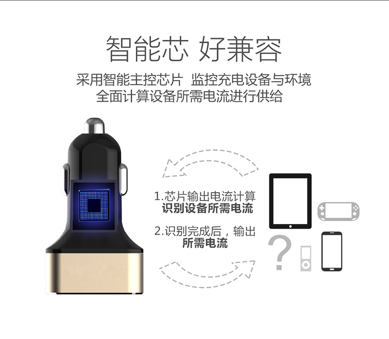 首諾信電子車載充電器SN-155-M-04