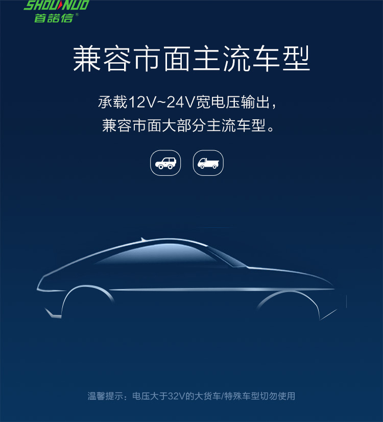 2.4A車載充電器