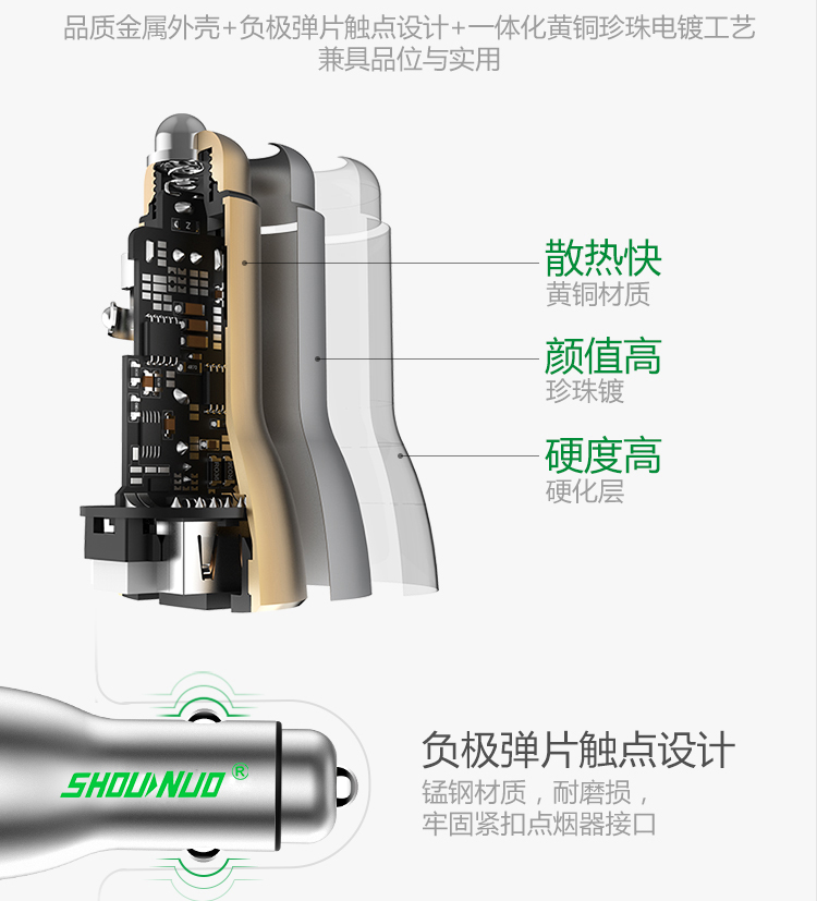 雙usb汽車充電器